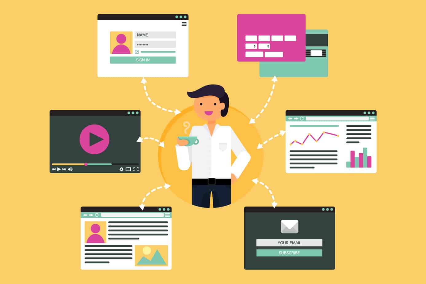 5 Platform Bina Infografik Dengan Mudah Secara Online